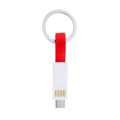 Accesoriu IT Cetus pentru computerul tău - ROȘU