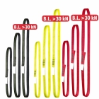 Bucla de ancorare cu chinga tubulara LISKO Vertiqual